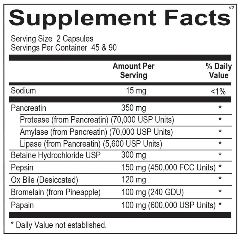 Digestzyme