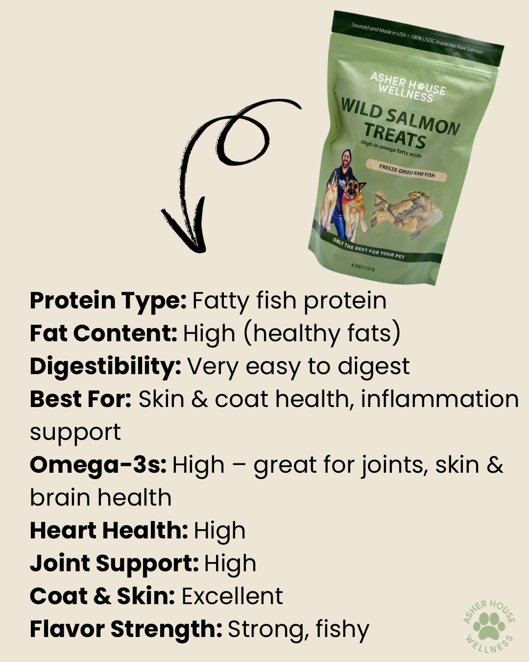 Wild Salmon Treats