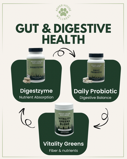 Digestzyme