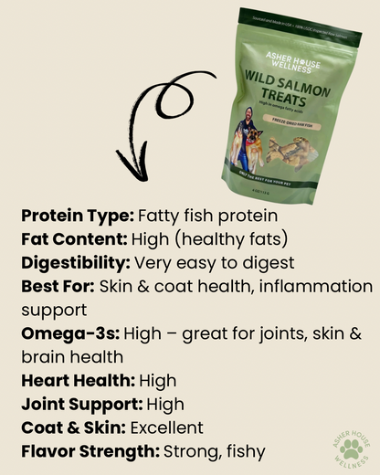 Wild Salmon Treats